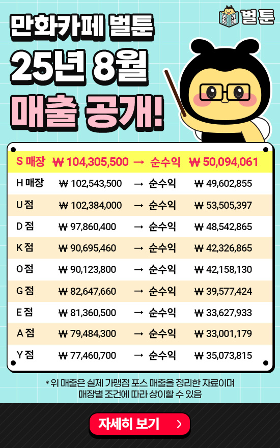 72a1962301d1567cffa349f97e0832a2_1759363